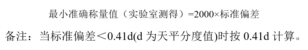 圖3-最小準確稱量值.png