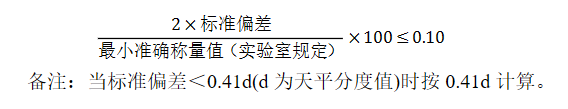 圖2重復性.png